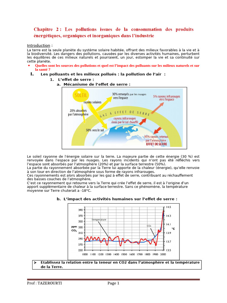 Pollution et impacts sur l'environnement | PDF | Effet de serre | Ozone