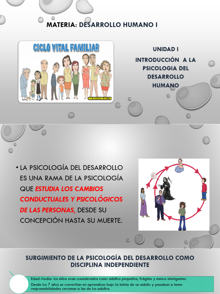 Psicología del Desarrollo Humano: Etapas y Factores | PDF | Adultos ...
