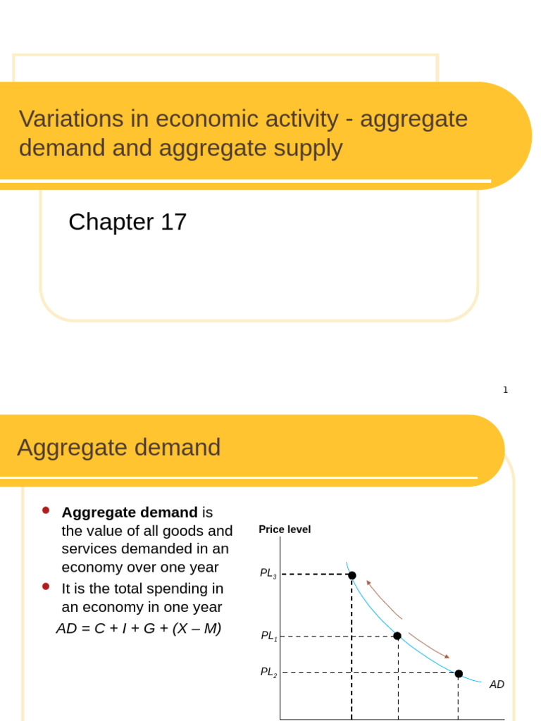 Variations in economic activity - aggregate demand and aggregate supply ...