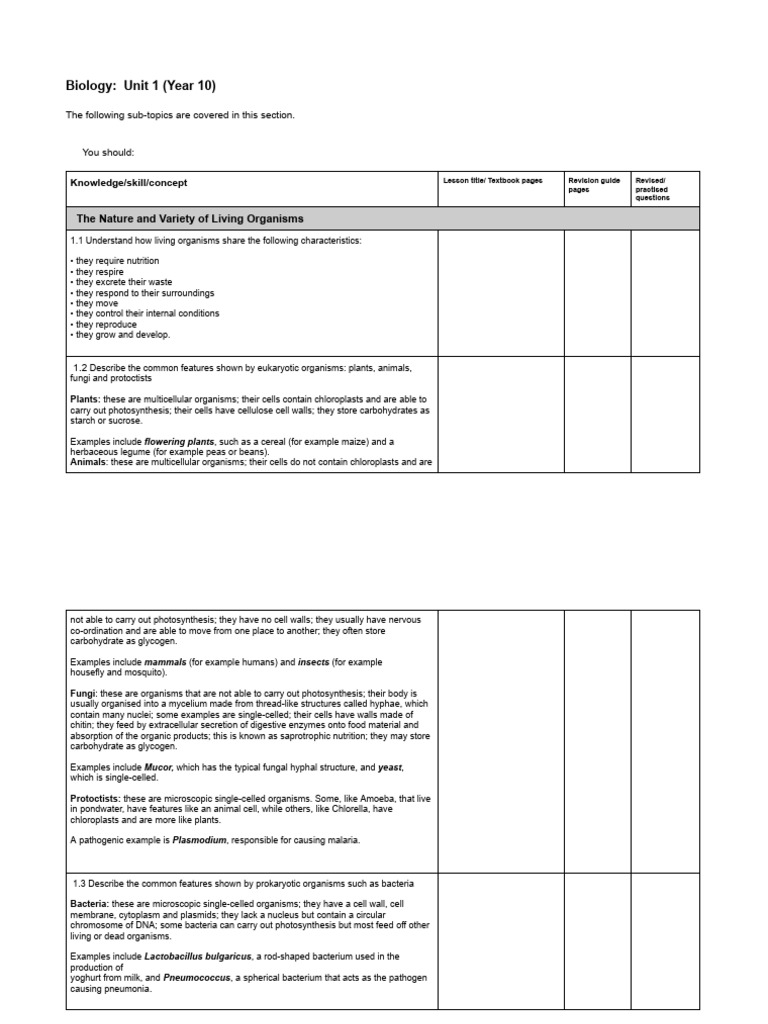 Year 10 Biology Unit 1 Overview | PDF | Cell (Biology) | Digestion