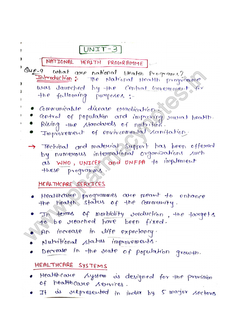 Social and Preventive Pharmacy Unit 3 | PDF