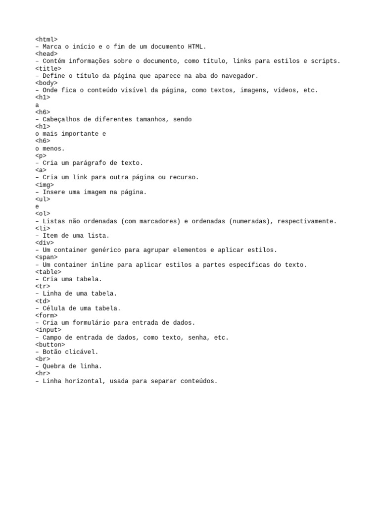 Estrutura Básica de Códigos HTML | PDF