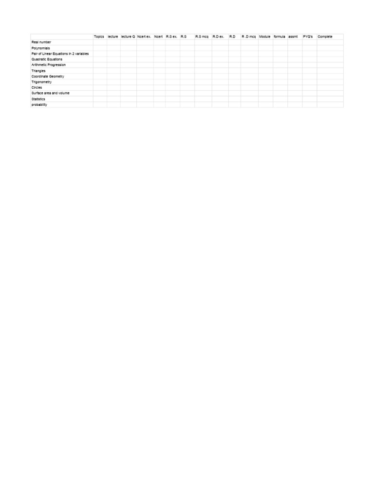 Maths Flow Sheet | PDF