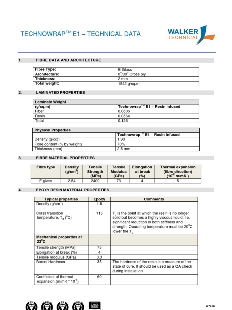 Technowrap E1 Technical Data Overview | PDF | Strength Of Materials ...