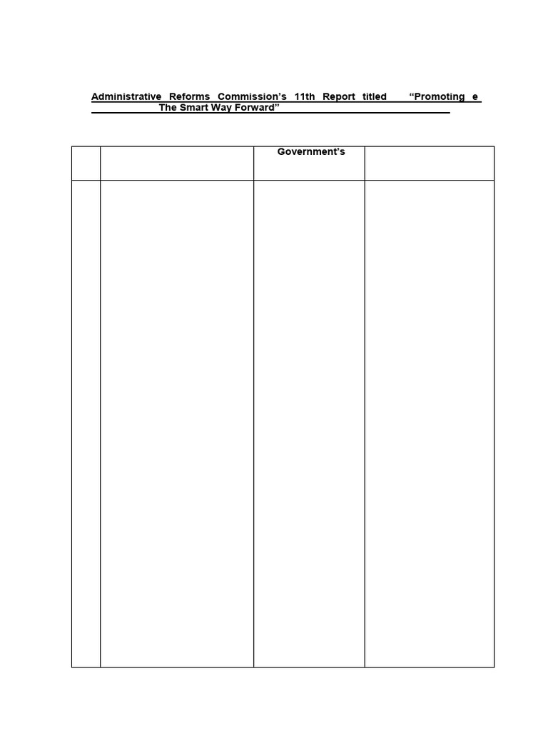 ATR For 11th Report of 2nd ARC | PDF | Governance