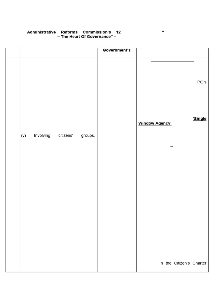 2nd ARC Single Window Recommendations | PDF | Government