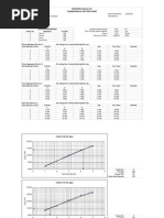 BC Mix Design G-2 STKK | PDF | Asphalt | Viscosity