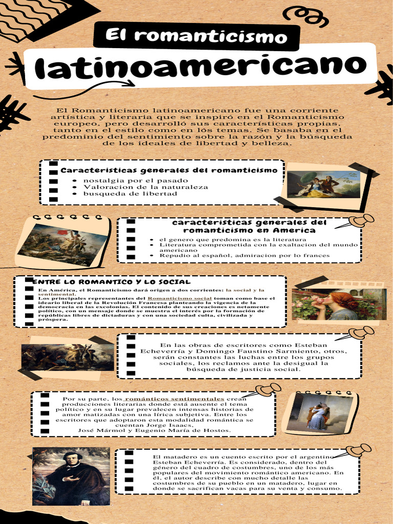 Infografía sobre el Romanticismo Latinoamericano | PDF | Romanticismo