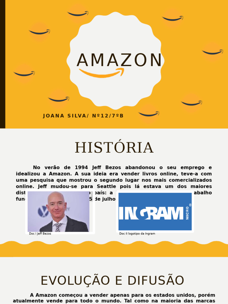 História e evolução da Amazon | PDF