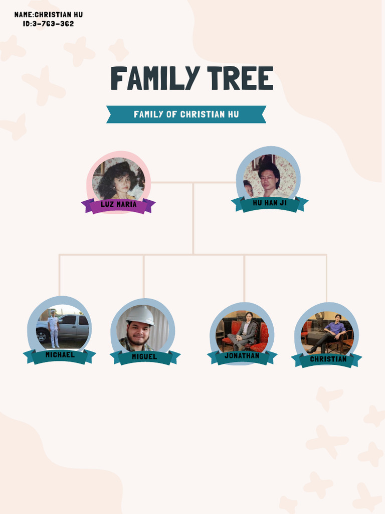 Documento A4 Árbol Genealógico de Mi Familia Ilustrativo Bonito Beis ...