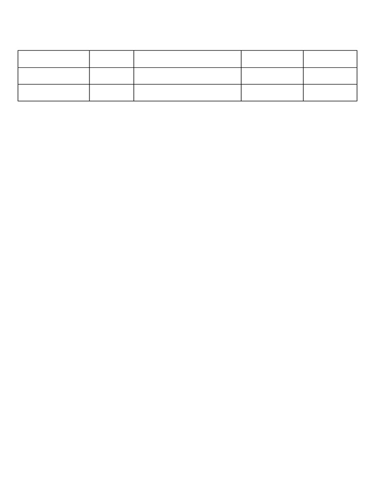 Quadratic Vs Cubic Shortcut Tips | PDF