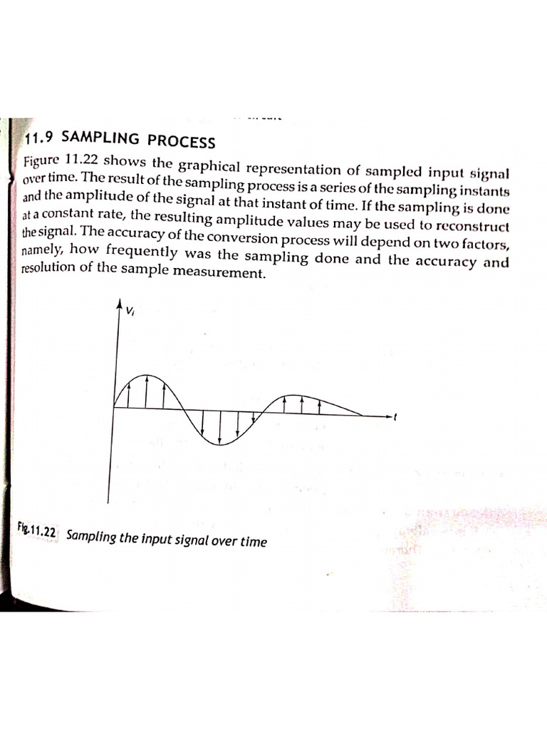 Analog To Digital Conversion Unit-4 | PDF