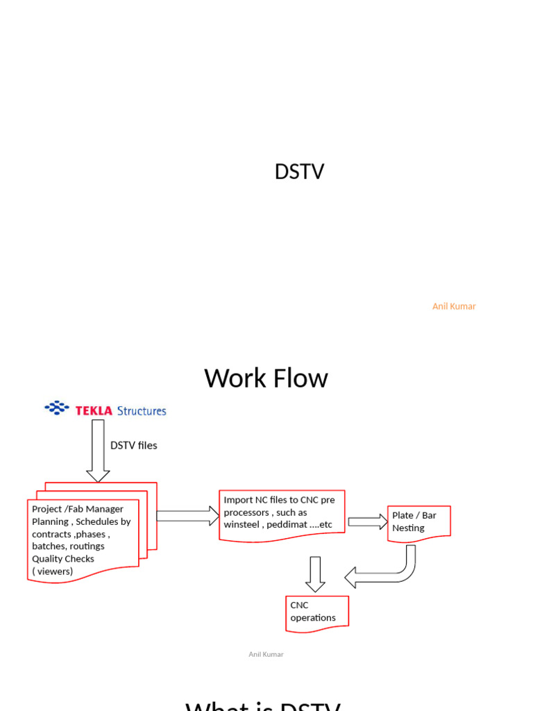 Understanding DSTV File Format | PDF