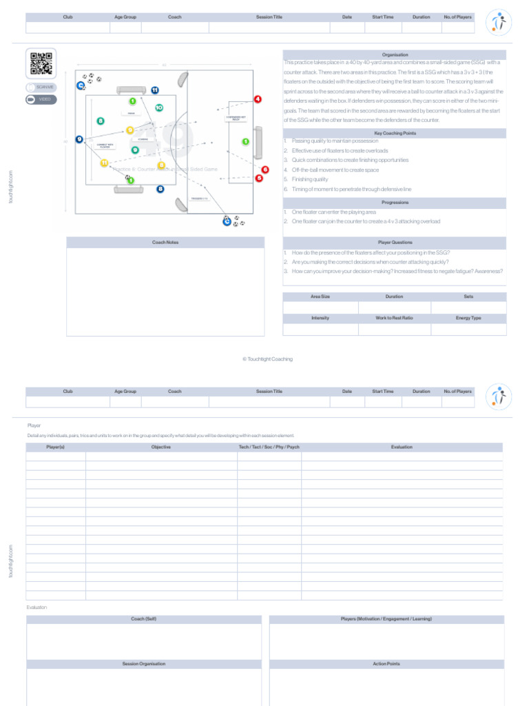 3v3 Counter Attack Practice Session | PDF | Social Psychology ...