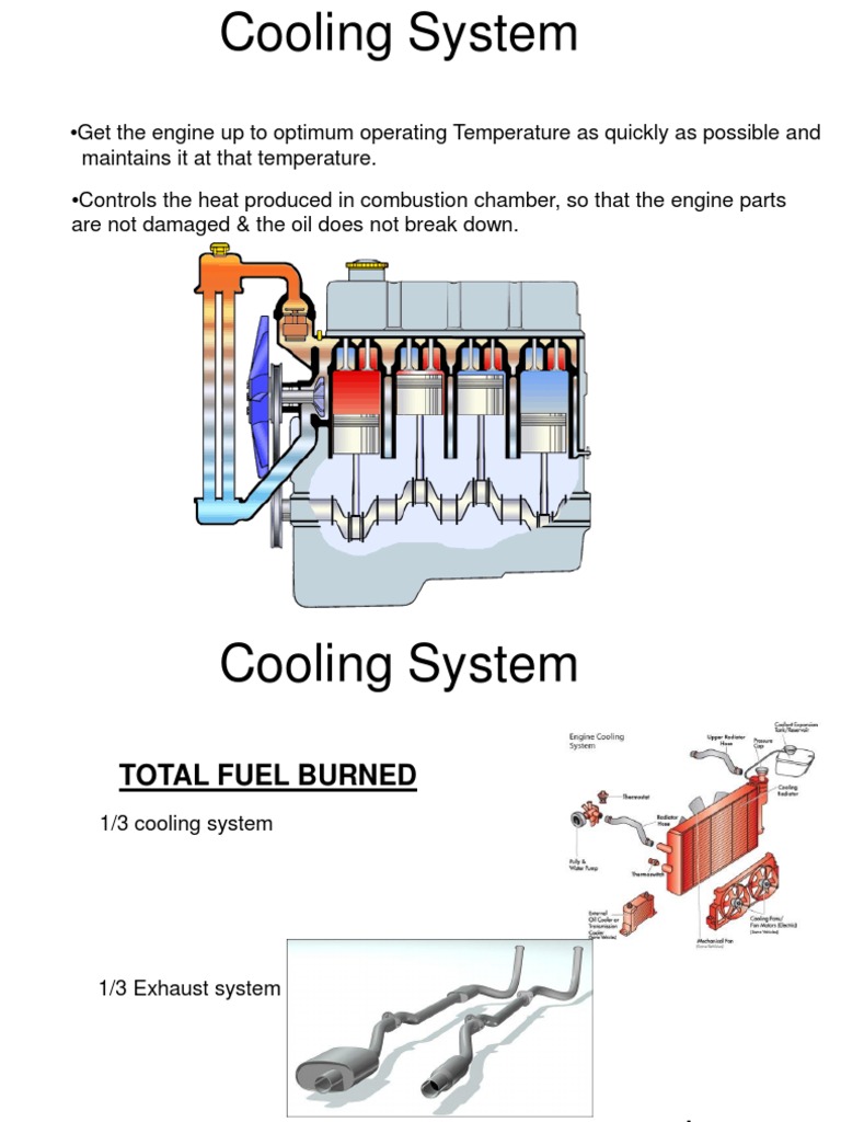 Cooling System Pdf Propulsion Vehicle Technology
