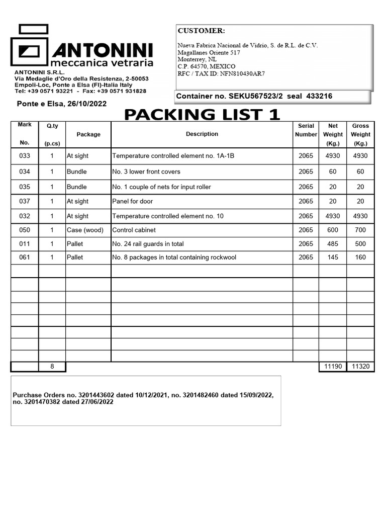 Shipment Details for Nueva Fabrica | PDF