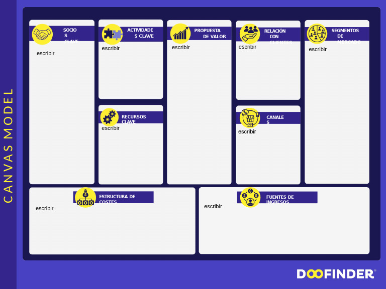 Plantilla Modelo Business Canvas | PDF