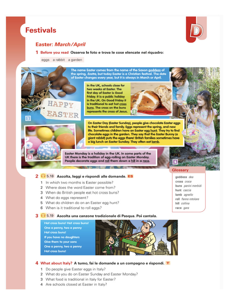 Easter 2 | PDF