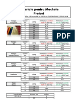 Materiale Pentru Machete - Spot Design-Lista Preturi