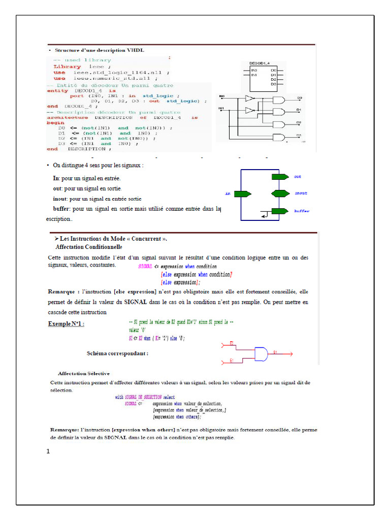 Signal Function | PDF