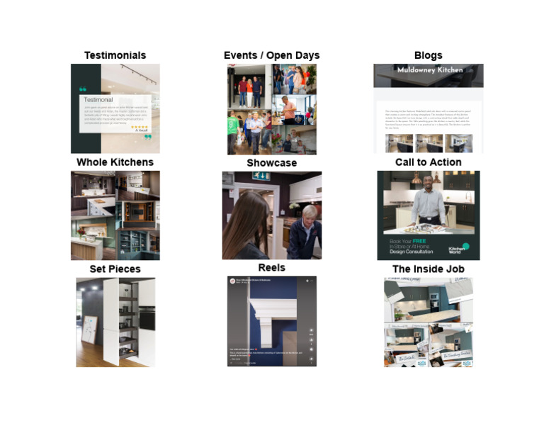 What to Know About Content Calendar Templates in PDF Format