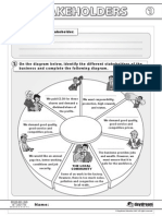 Business Studies - Stakeholders