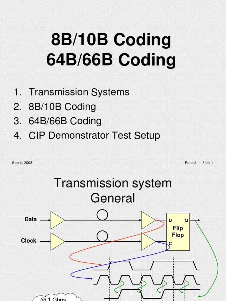 8B/10B and 64B/66B Coding Overview | PDF | Computer Data | Electronics