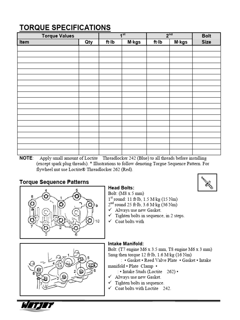 1995-97 Torque Specs & Sequences | PDF | Screw | Propulsion