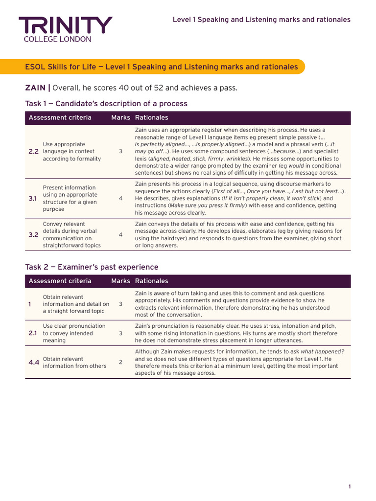Level 1 Speaking and Listening Marks and Rationales - Zain | PDF ...