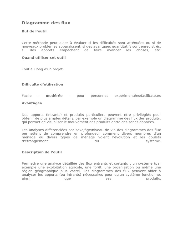 Utilisation du diagramme des flux | PDF
