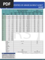 Grade 8.8 Bolt Specifications and Properties | PDF
