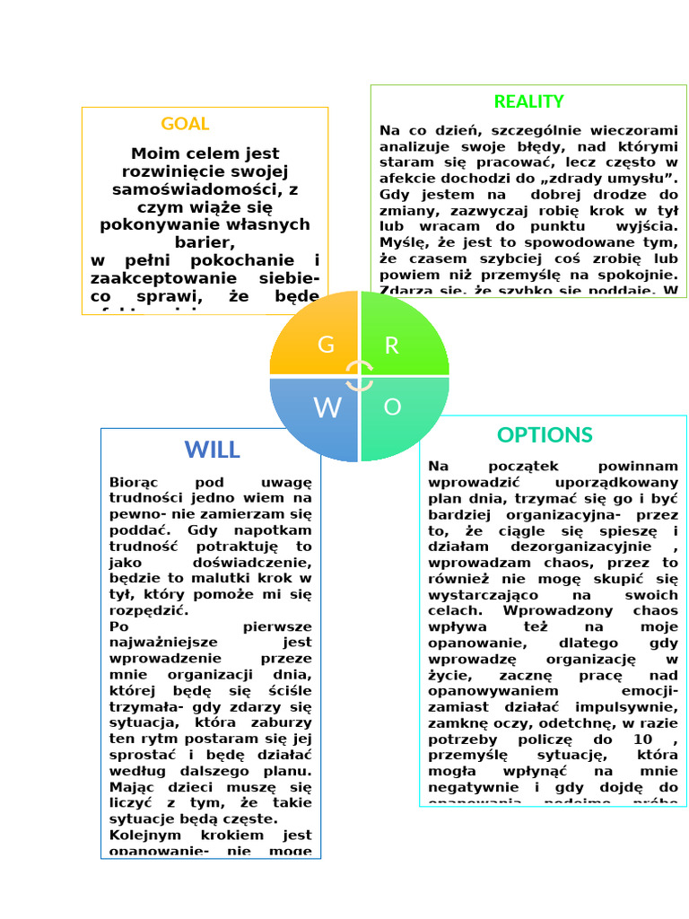 GROW | PDF