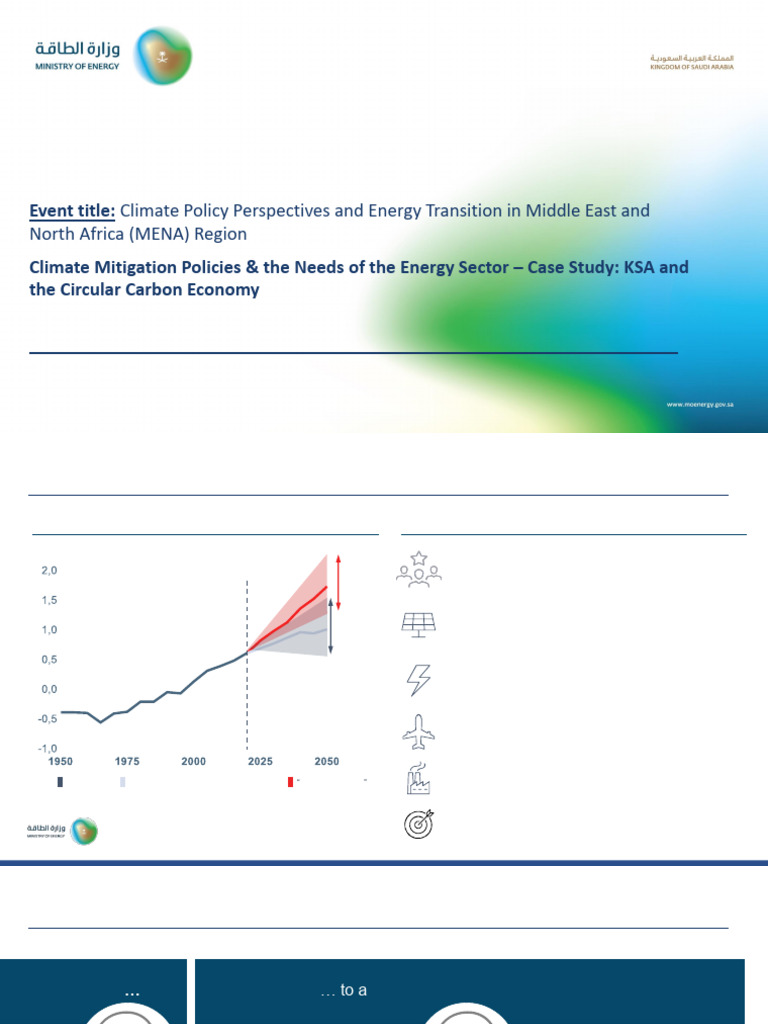Circular Carbon Economy in Saudi Arabia | PDF | Climate Change ...