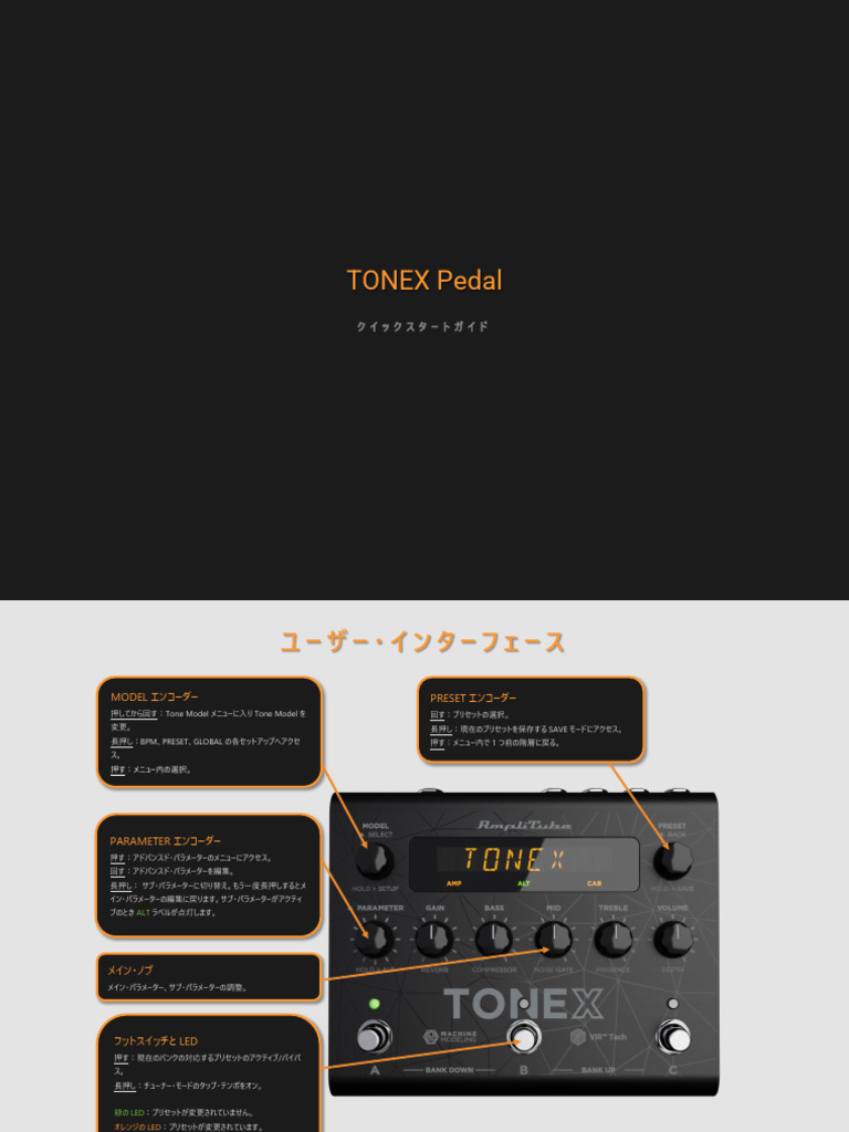 TONEX Pedal Quick Start Guide Japanese | PDF