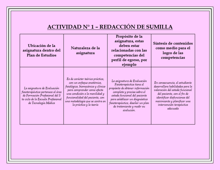 Redacción de Sumilla | PDF | Plan de estudios | Cuidado de la salud