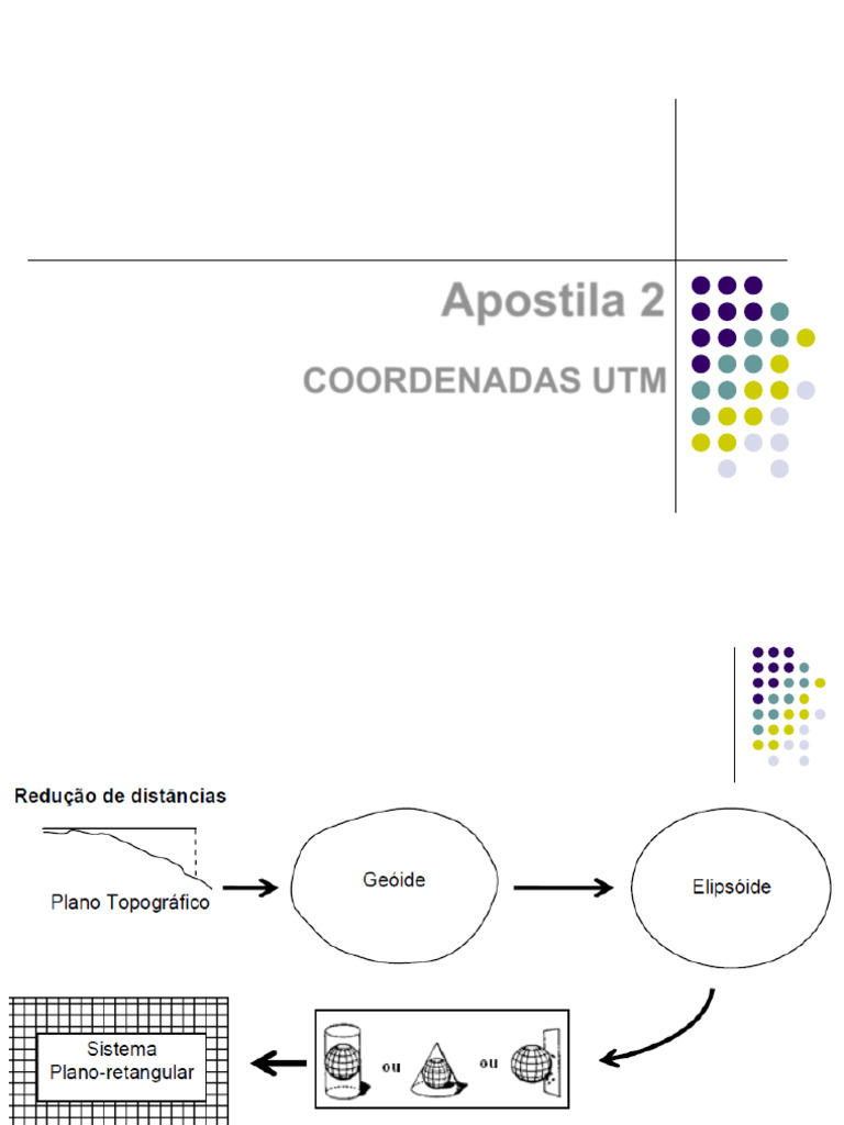 Projeções Cartográficas e UTM | PDF | Latitude | Longitude