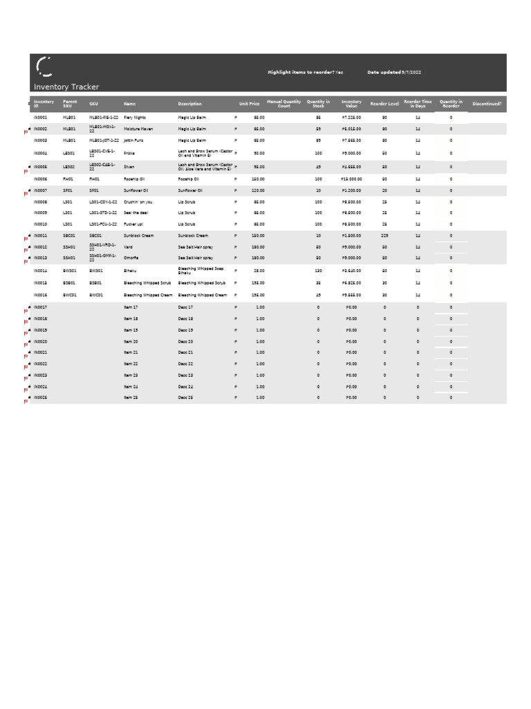 Inventory Management and Sales Tracker | PDF