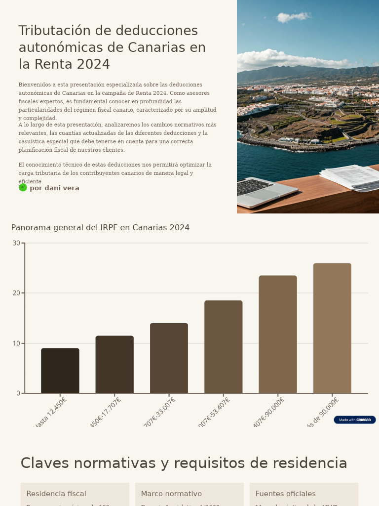 Tributacion de Deducciones Autonomicas de Canarias en La Renta 2024 ...