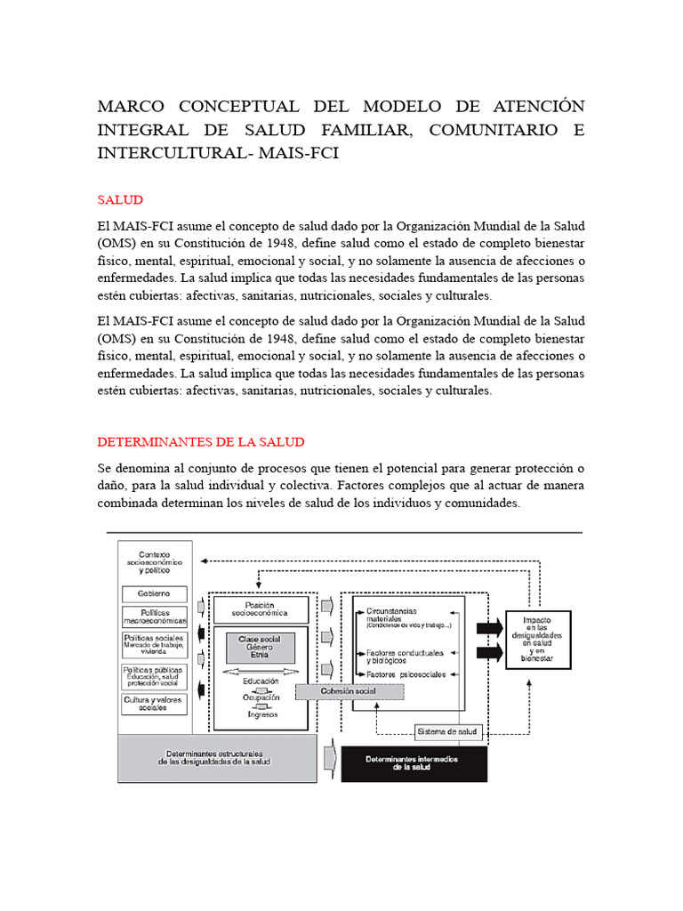 Modelo de Atención Integral de Salud | PDF | Salud mental | Cuidados ...