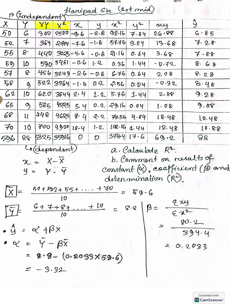 Econometrics Final Math | PDF