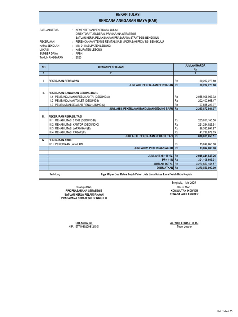 RAB - MIN 1 - LBG Versi 2 | PDF