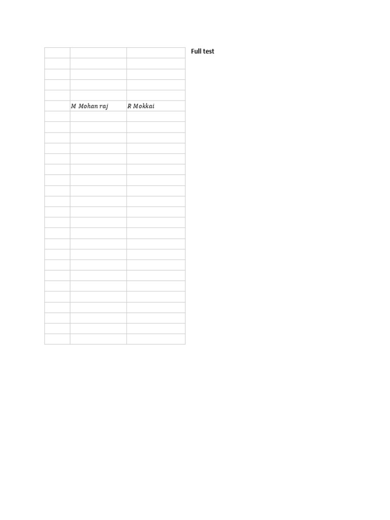 Full Test | PDF
