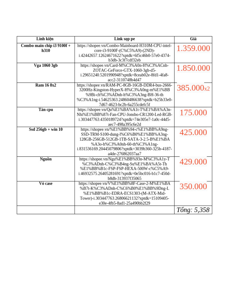 PC Component Price List 2023 | PDF