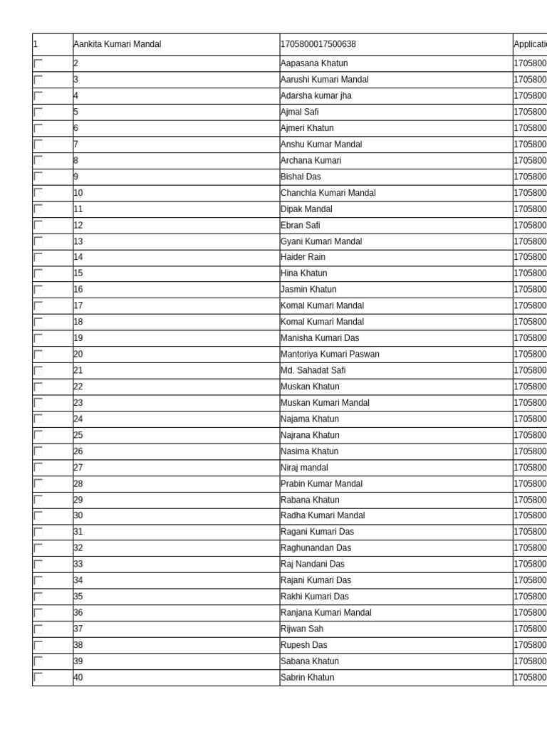 Student Application List | PDF