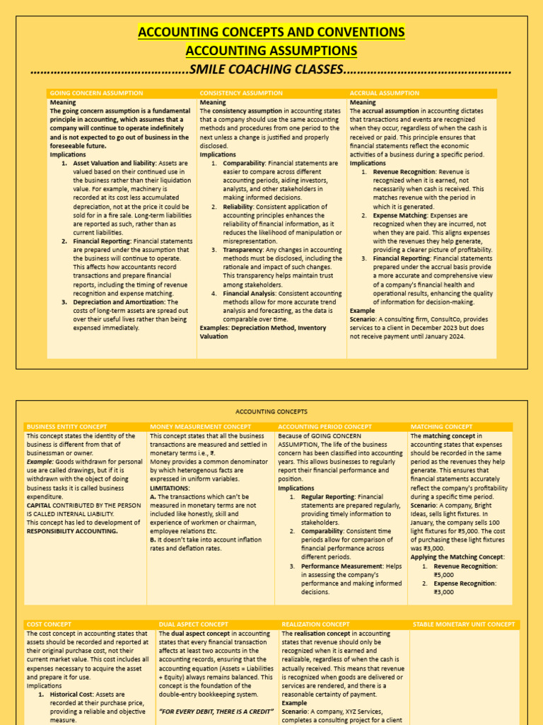 Key Accounting Concepts Explained | PDF | Debits And Credits | Expense