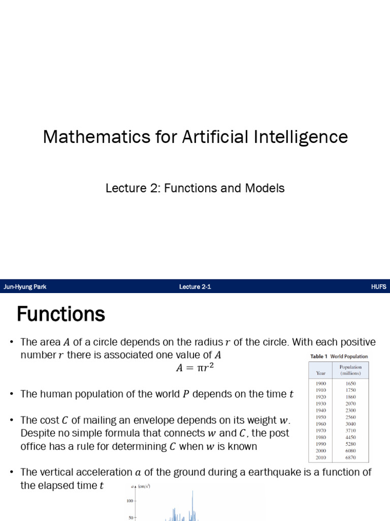 Lecture 2 | PDF | Function (Mathematics) | Domain Of A Function