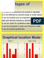 Advantages of Mode