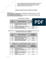 IFPB Concurso Edital 20/2010