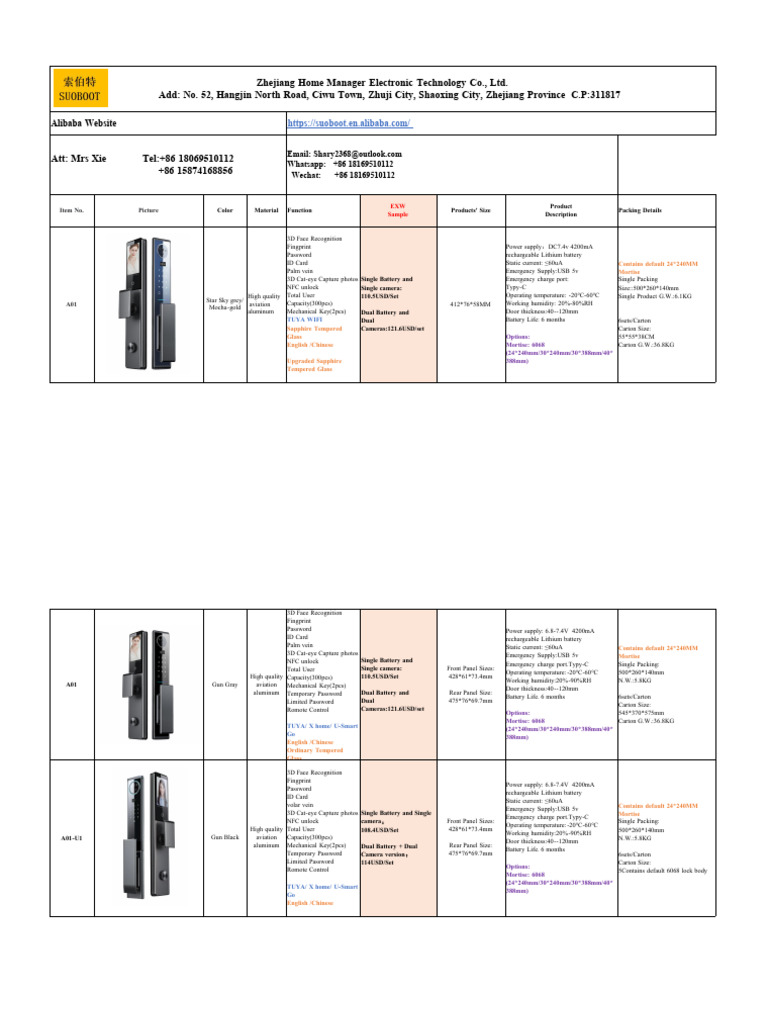 Newest Smart Locks' E-Catalog 20241225 | PDF | Rechargeable Battery