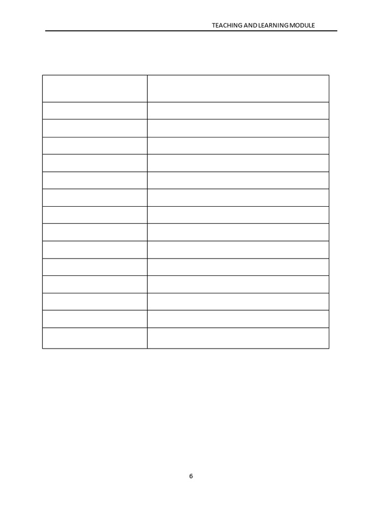 Science Teaching Learning Module Pdf Water Water Pollution